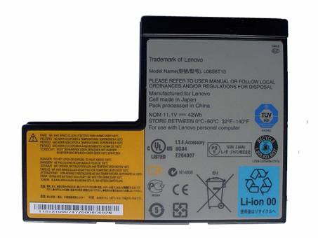 Lenovo IdeaPad Y650 Serie Baterie