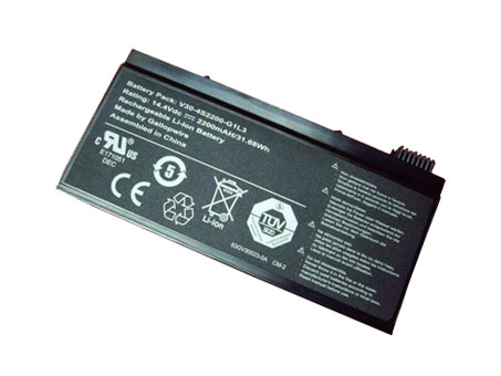 HAIER E-system Sorrento 1 Batterie
